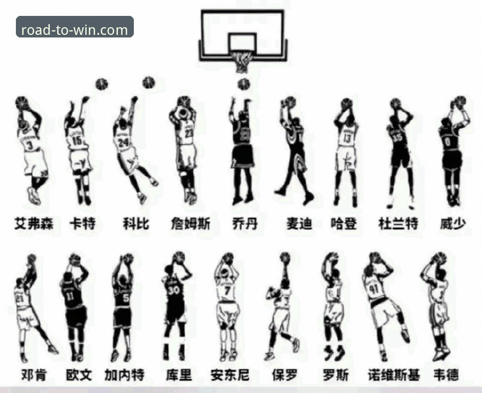 易倍体育最新活动对比 从湖人步行者对攻大战,剖析易倍体育平台多视角观赛的实用技巧