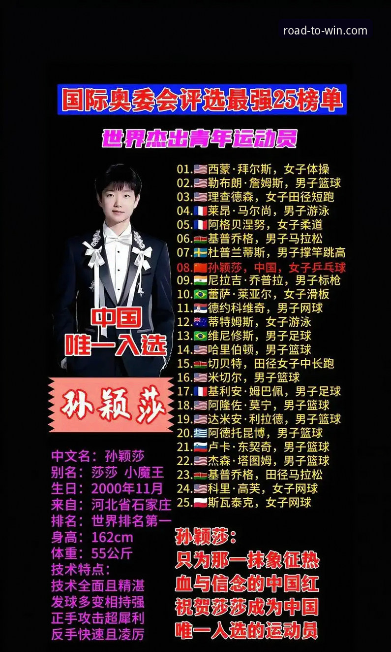 易倍体育冠军之路 3个关键转折点:从孙颖莎首轮晋级看顶尖选手的冠军之路