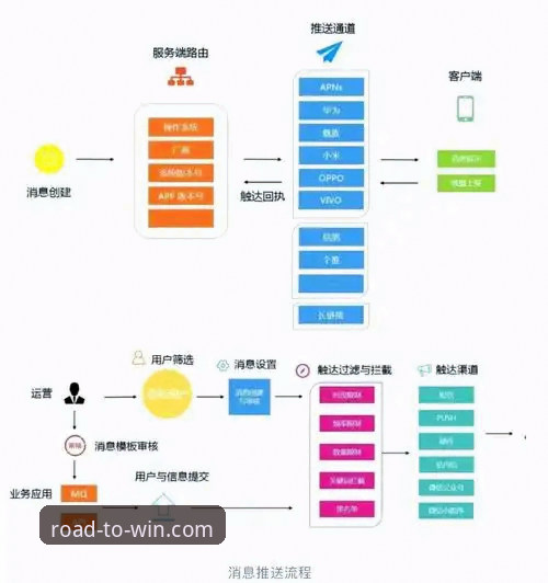 从探索到精通：一位资深用户的易倍体育App下载安装全流程实战心得